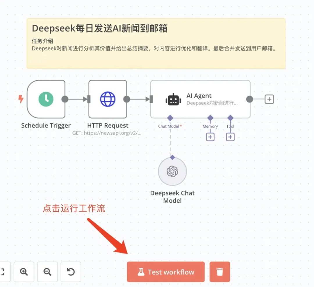 《第五章：(高级篇) 效率暴涨300_！n8n Deepseek大模型保姆级教程，手把手教你搭建智.jpeg