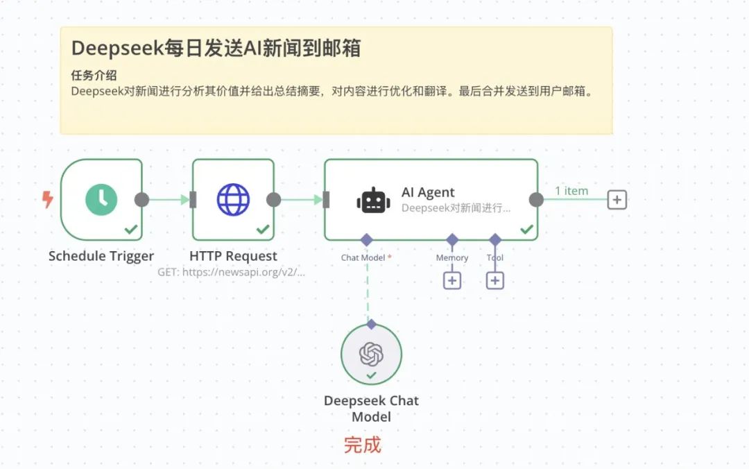 《第五章：(高级篇) 效率暴涨300_！n8n Deepseek大模型保姆级教程，手把手教你搭建智.jpeg