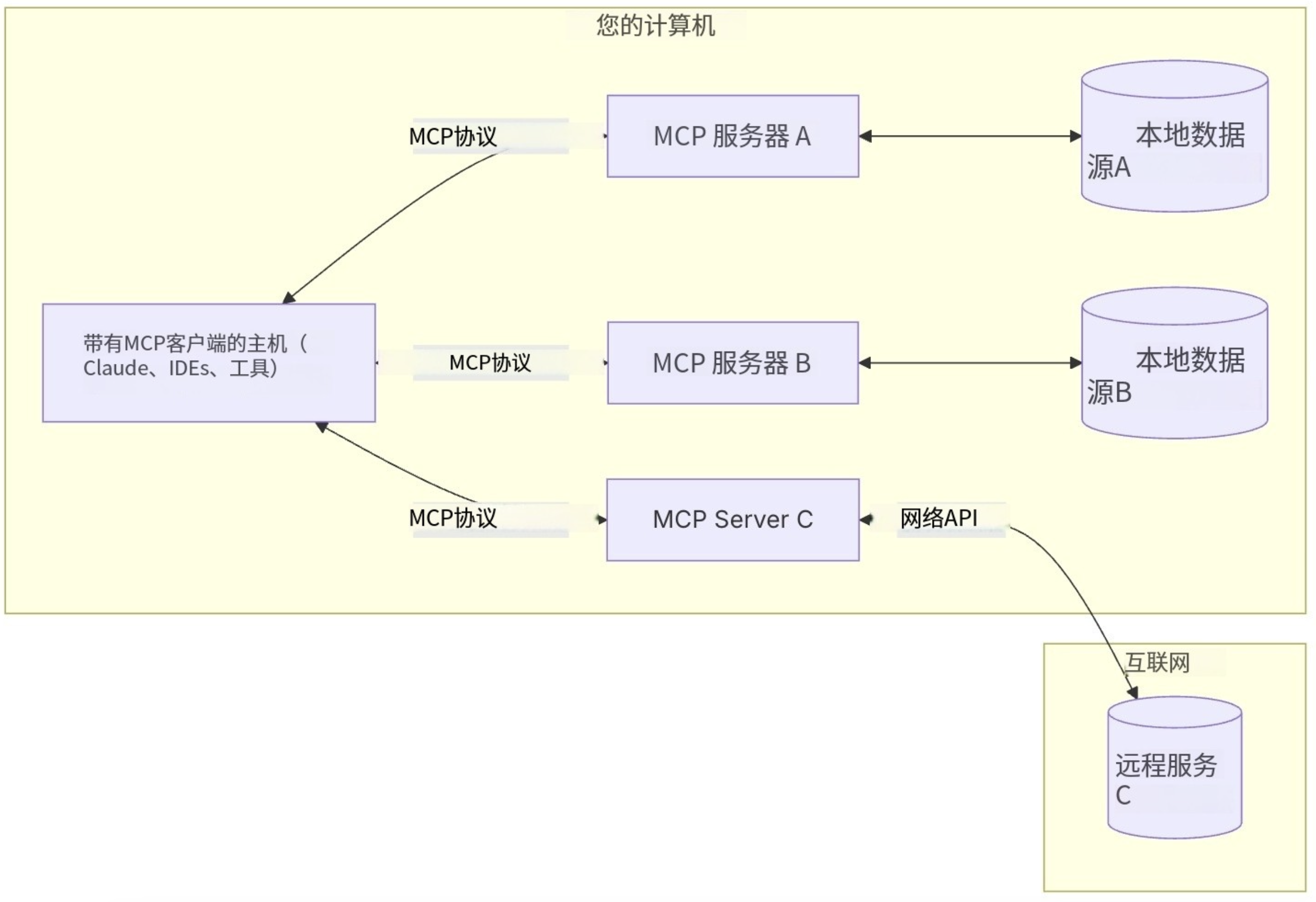 截屏2025-06-19 下午5.00.55.png